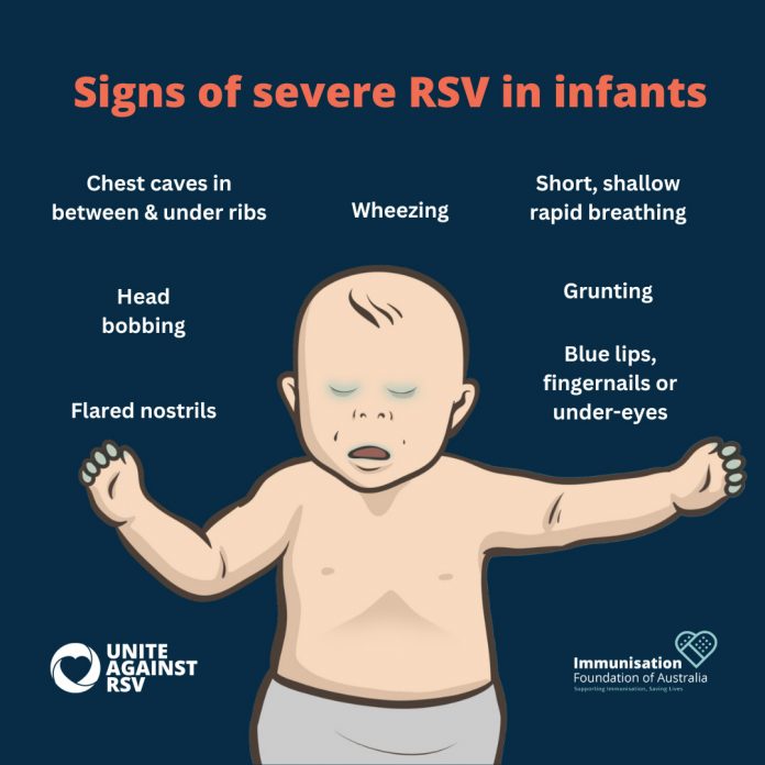 Signs of Severe RSV in Infants_Still